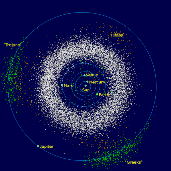 space-asteroid3 - سیارک چیست؟ - متا