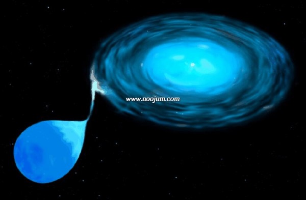 accretiondisk_hst_big.jpg