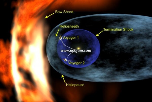 bubble_voyager_lab1.jpg