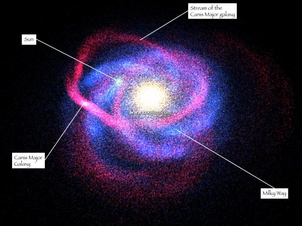 canisgalaxy_2mass_big.jpg