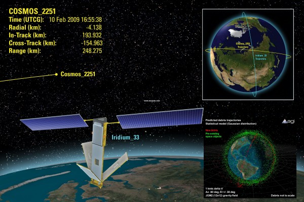 collidingsatellites_agi_big-1.jpg