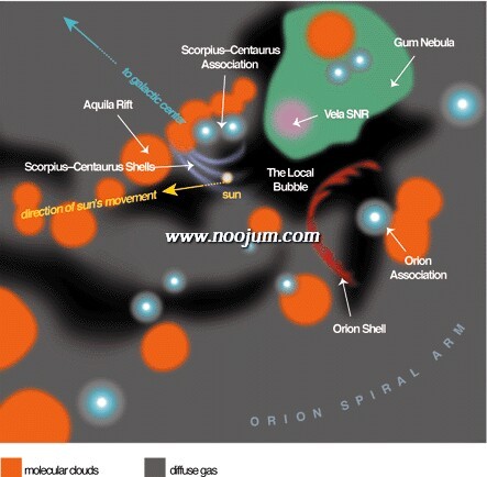 galacticneighborhood_frisch_big.jpg