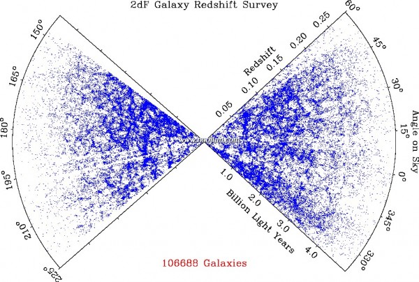 galaxies_2df_big.jpg