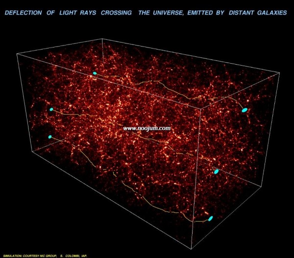 glshear_cfht_big.jpg