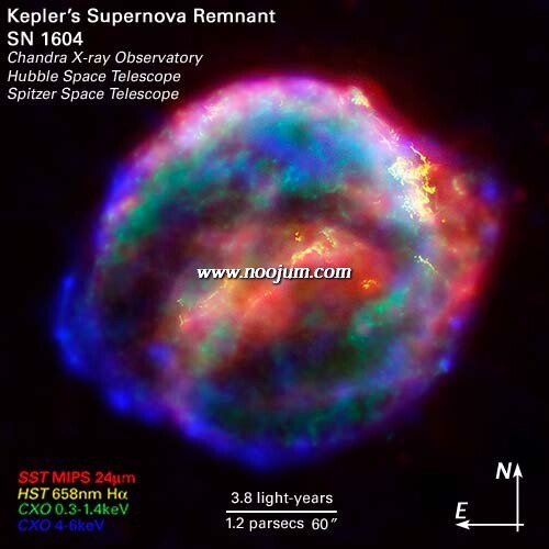 kepler_stsci_cg1.jpg