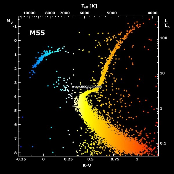 m55cmd_mochejska_big.jpg