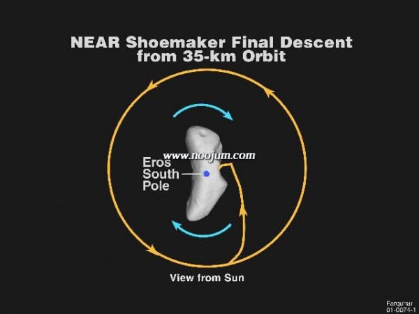 orbit_near_big.jpg