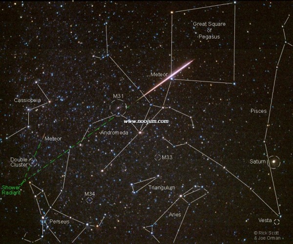 perseids97_rickjoe_lab.jpg