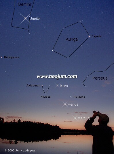 planets2_lodriguss.jpg