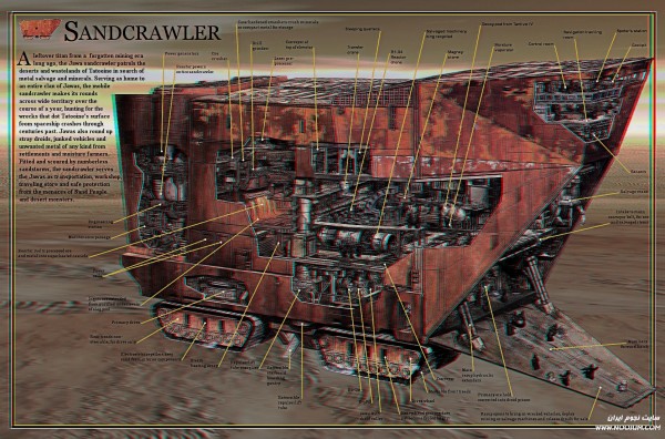 sandcrawler_3d_conversion_by_geosammy-d4o1wh7.jpg