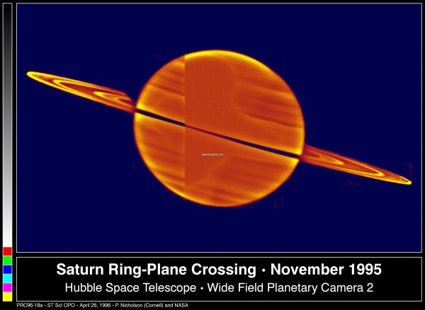 sunsaturn_hst_big.jpg