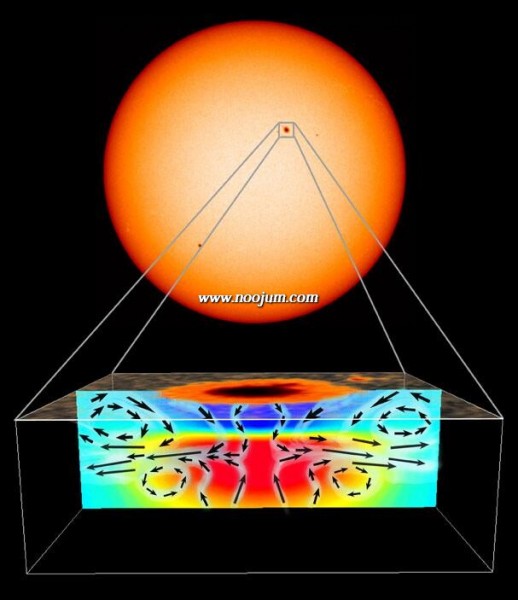 sunspotcomp_mdisoho_big.jpg